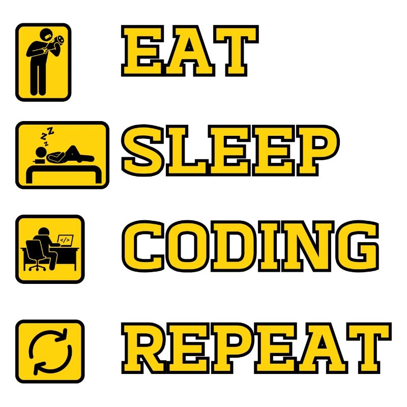 Eat Coding Wiederholung