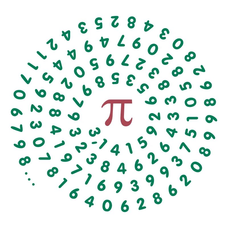 Constante pi / Circle constant pi (2c)