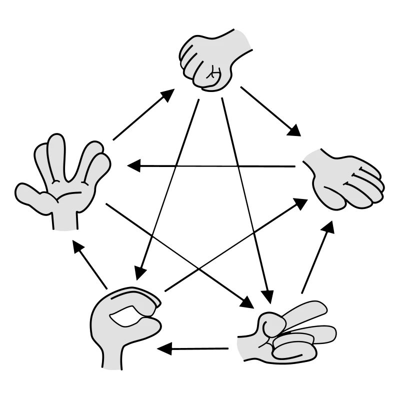 Lizard Spock