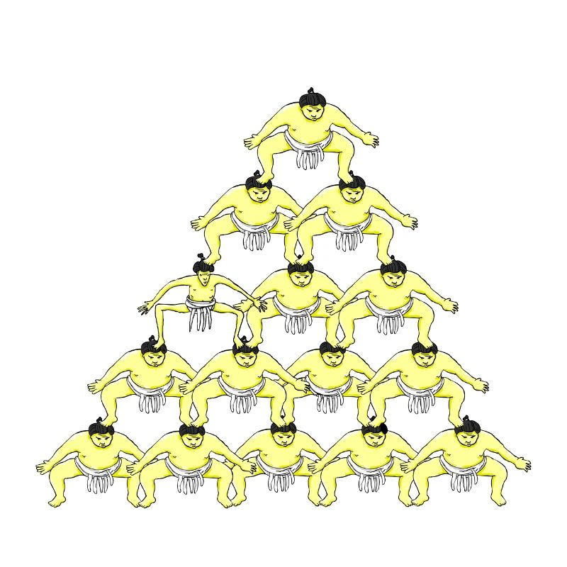 SUMO
