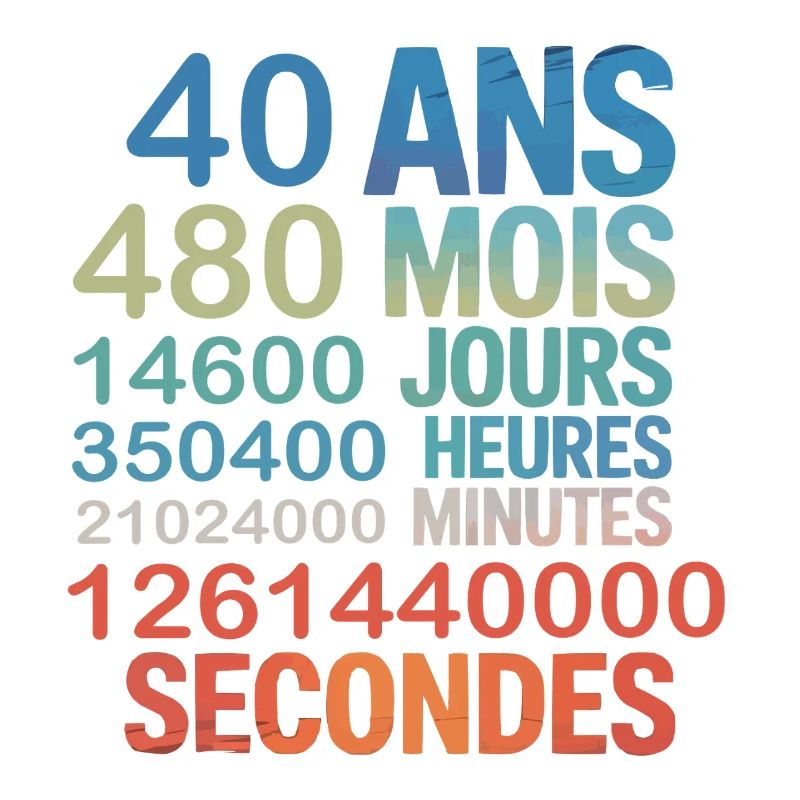 40 Ans – 480 Mois, 14600 Jours...Secondes
