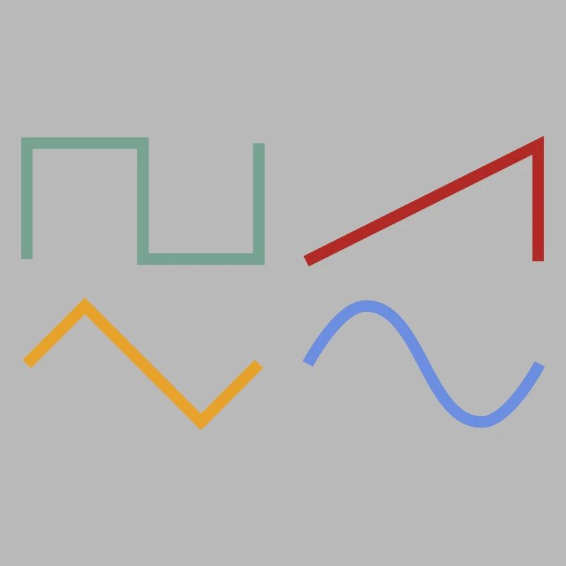 WAVEFORMS