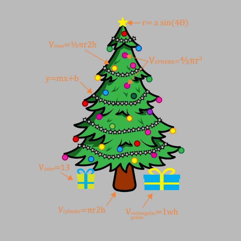 Math Geometree Math Student Math Teacher