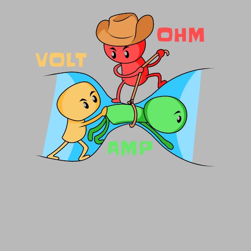 Ampli Volt Ohm - Physique