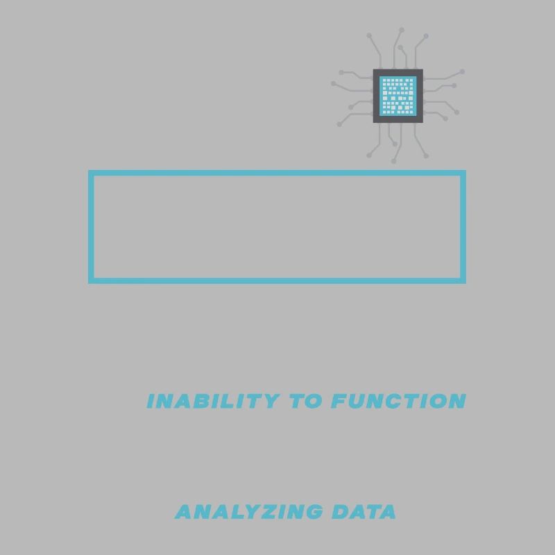 Daten-Engineering Datenanalyse