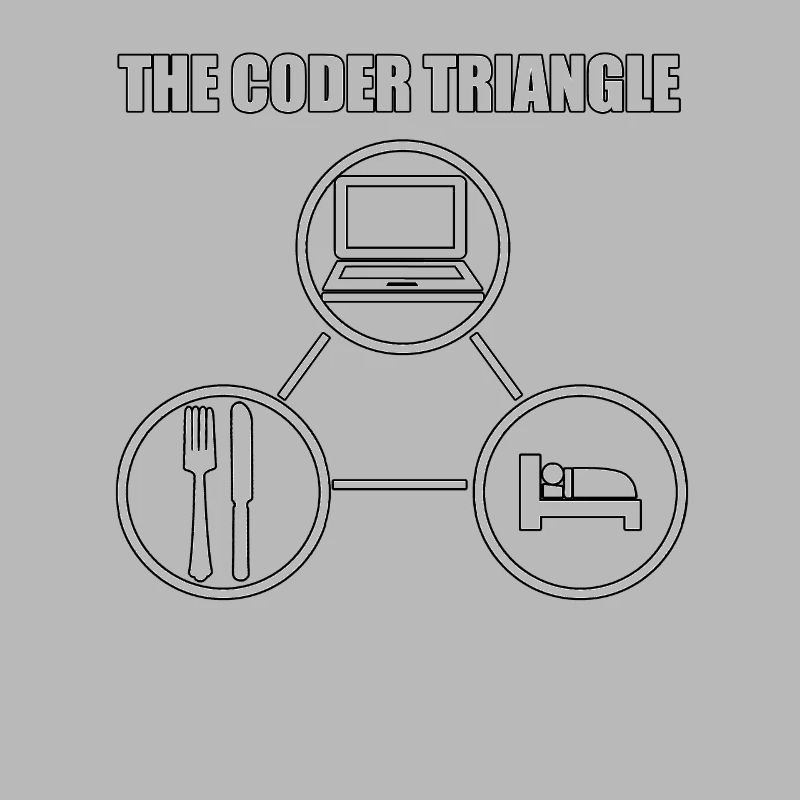 Computerfreak Computerwissenschaftler