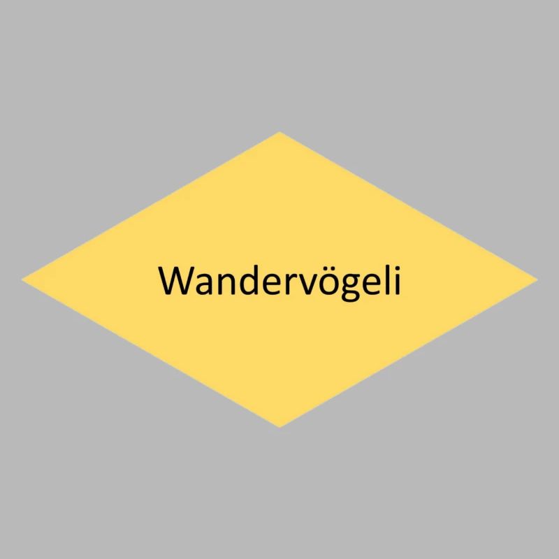 Wandervögeli