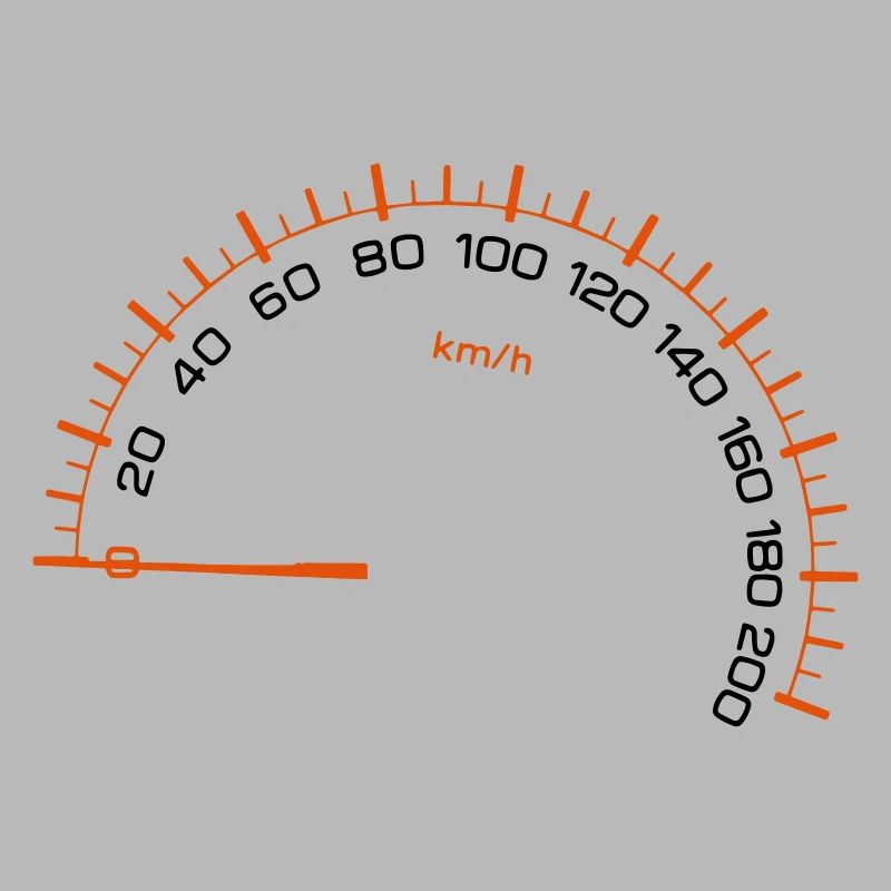 Meter