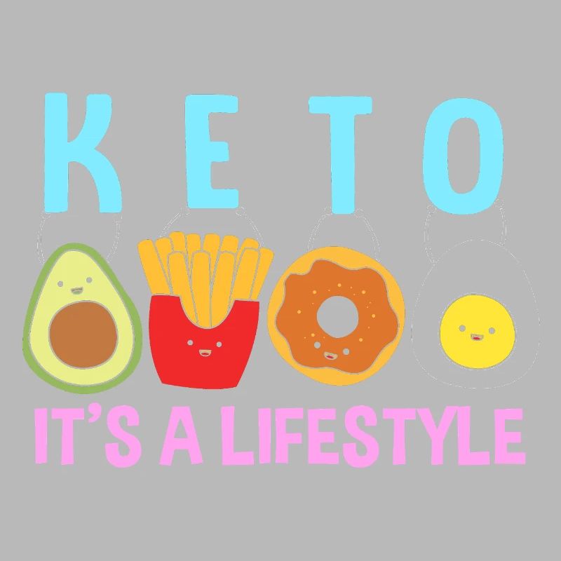 Régime Keto