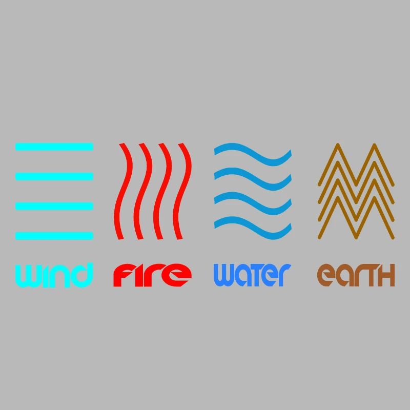 Le design des 4 éléments