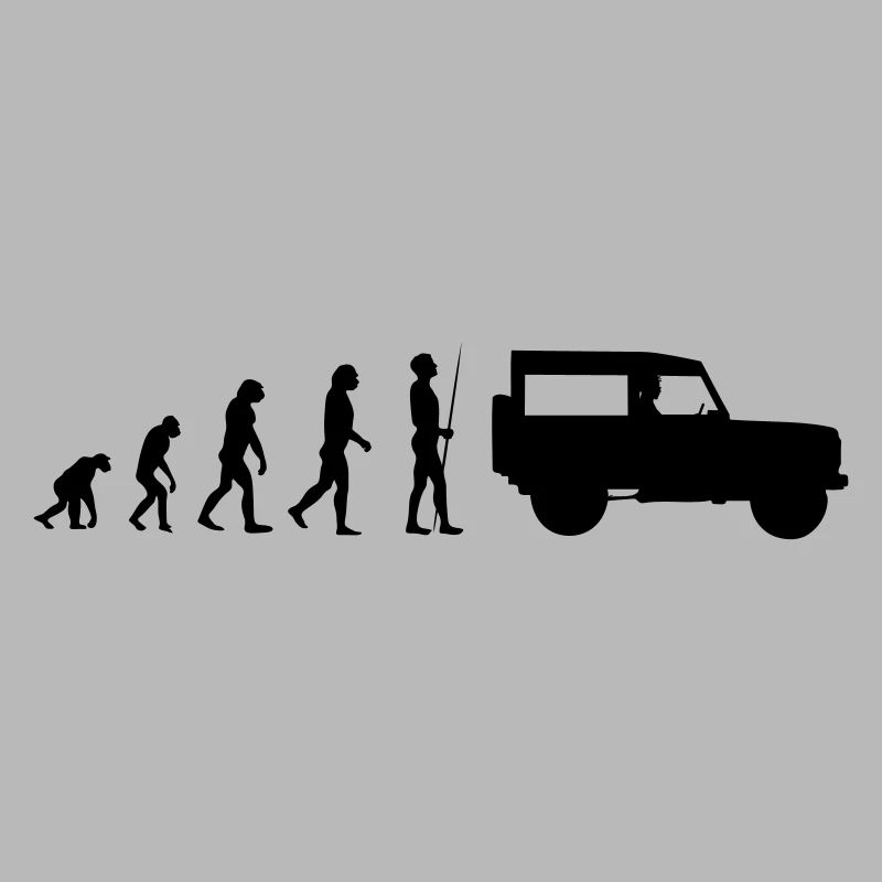 landroverevolution