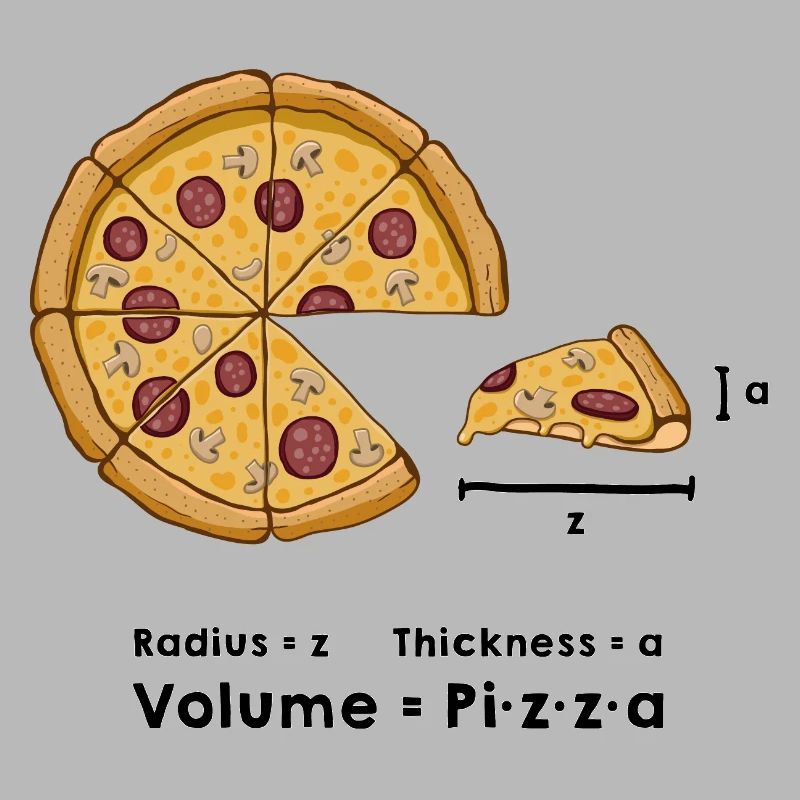 Pizza-Formel