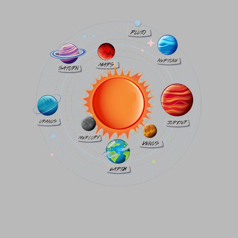 Solar System Planets Astronomy Gift