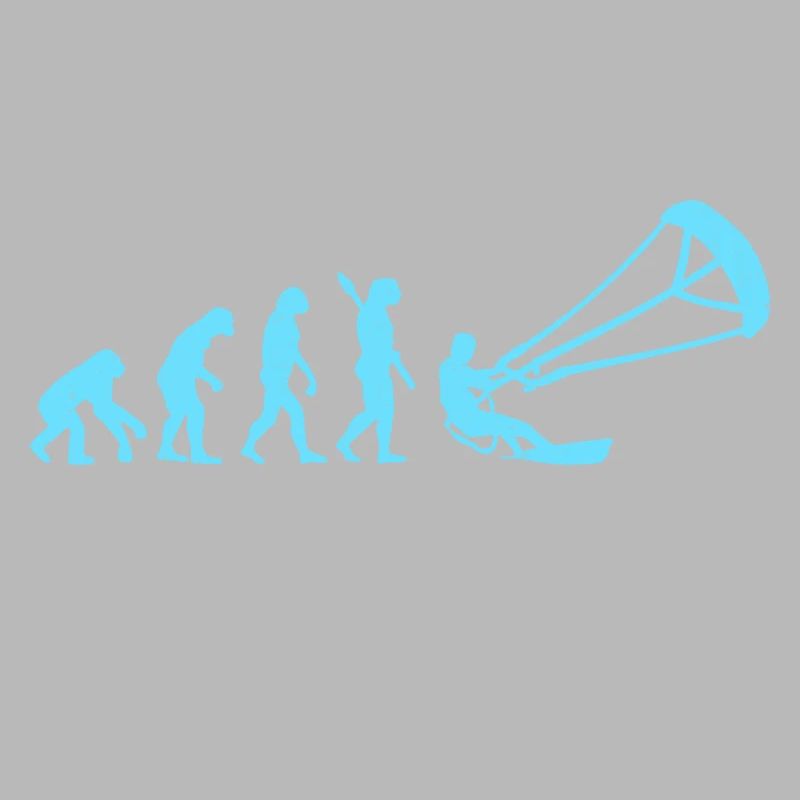 Evolution Kitesurf | Design pour Kitesurfer