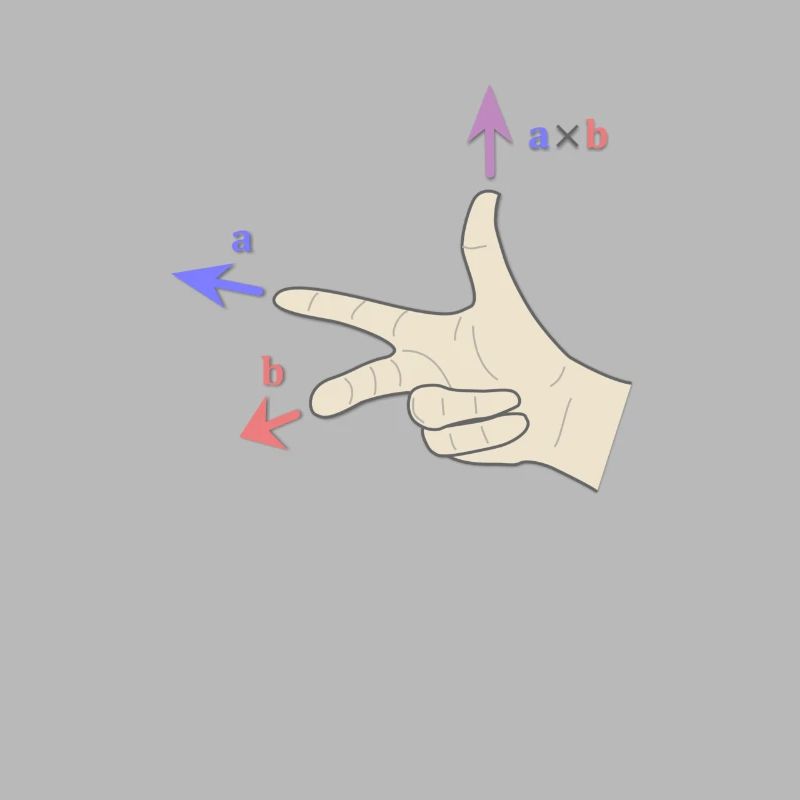 Physics Gangsta design funny physics distressed