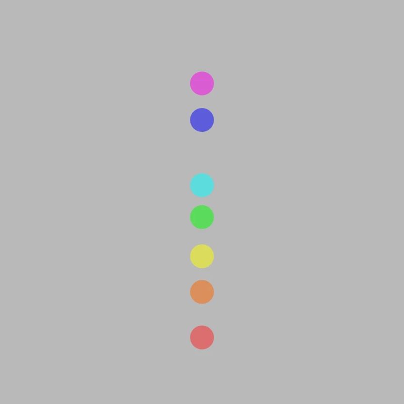 Chakra