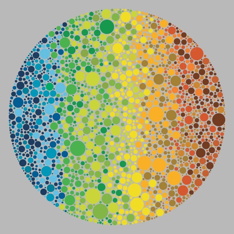 Sphère: composition des points en couleur