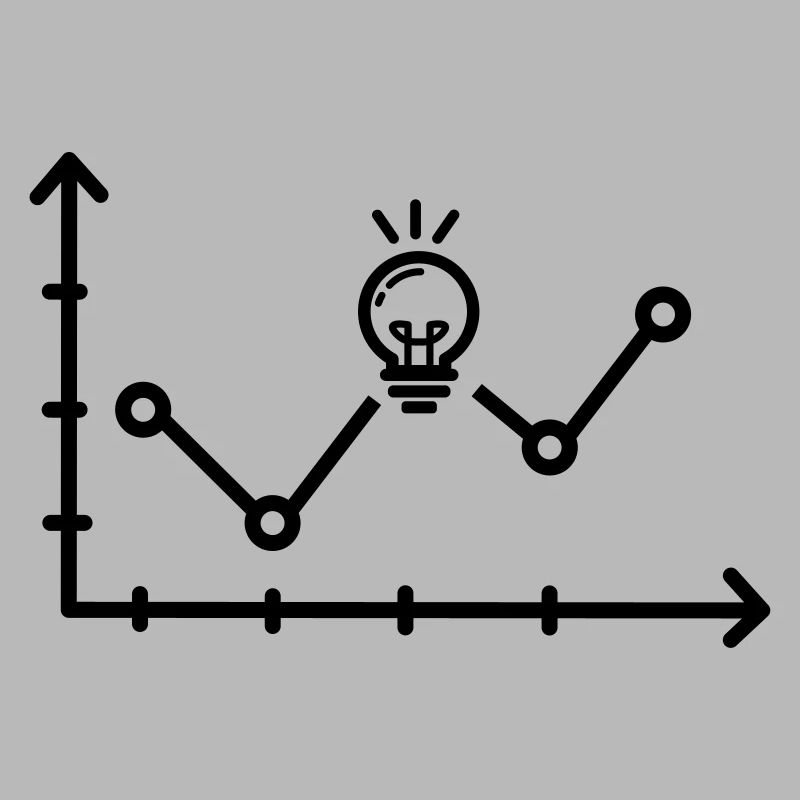 Gewinnmaximierung Geschäftsidee