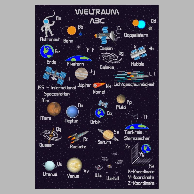 Space ABC alphabet learning poster