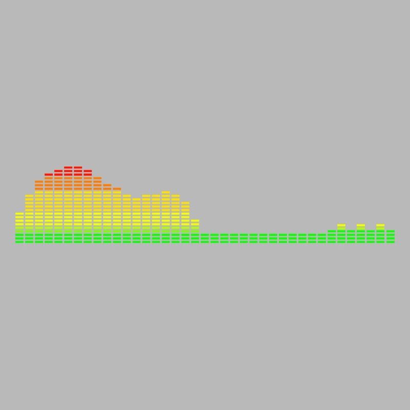 Gitarren-Shape-Equalizer