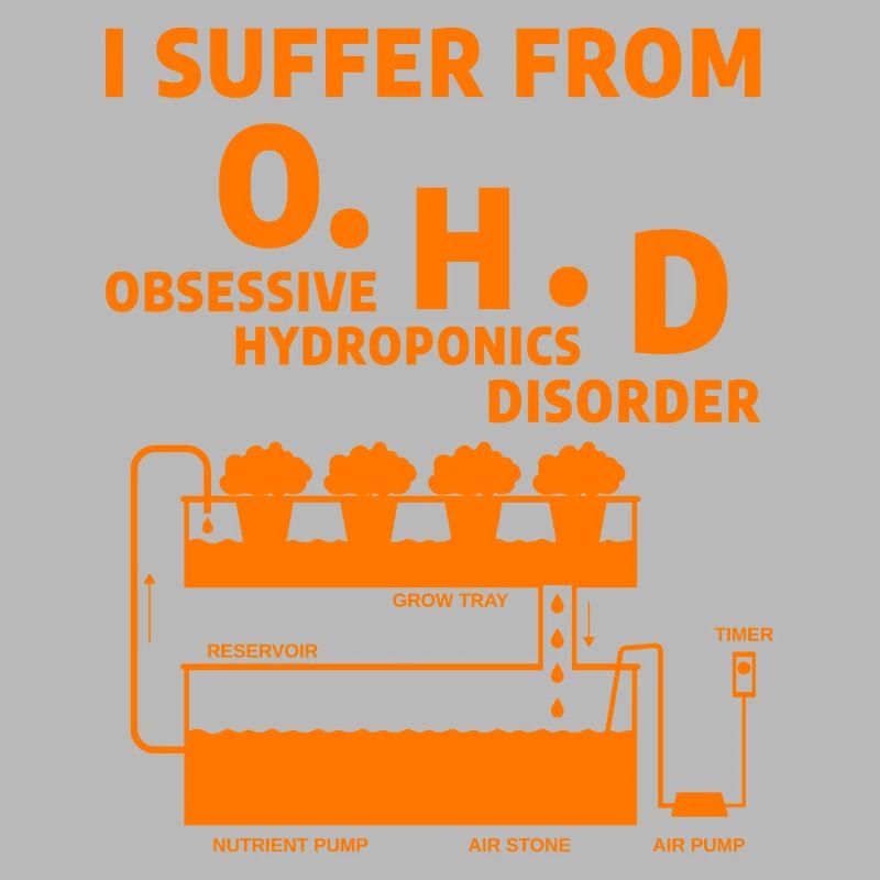 Hydroponik