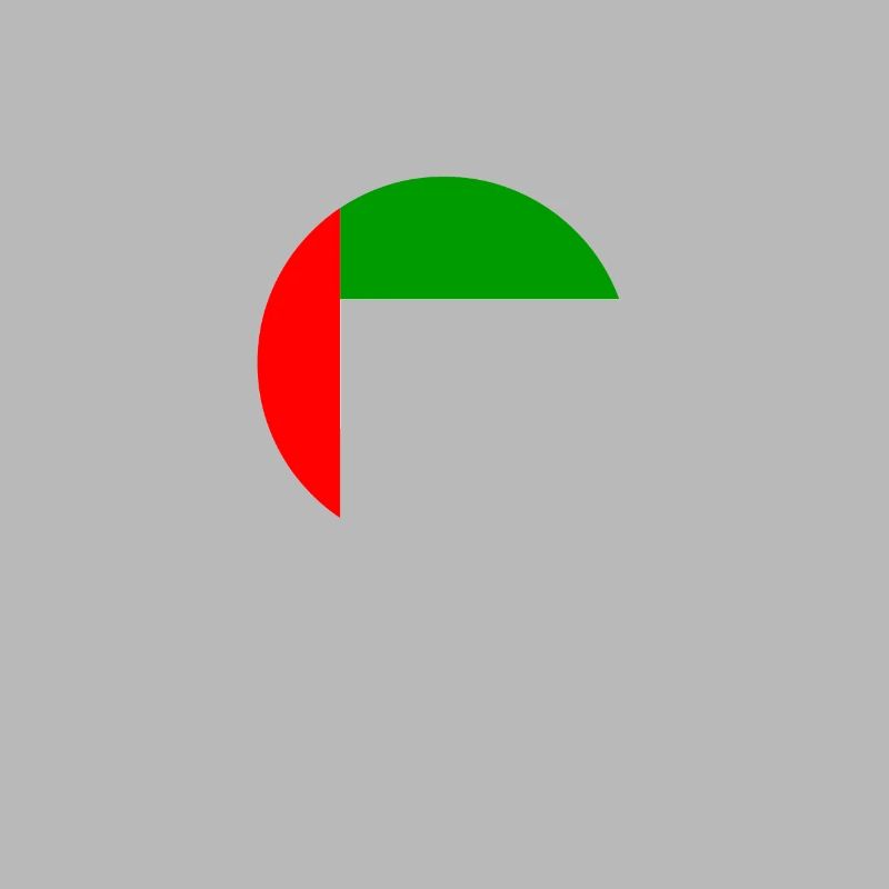 Arab Emirates