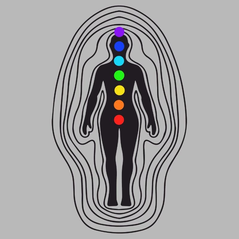 Chakra