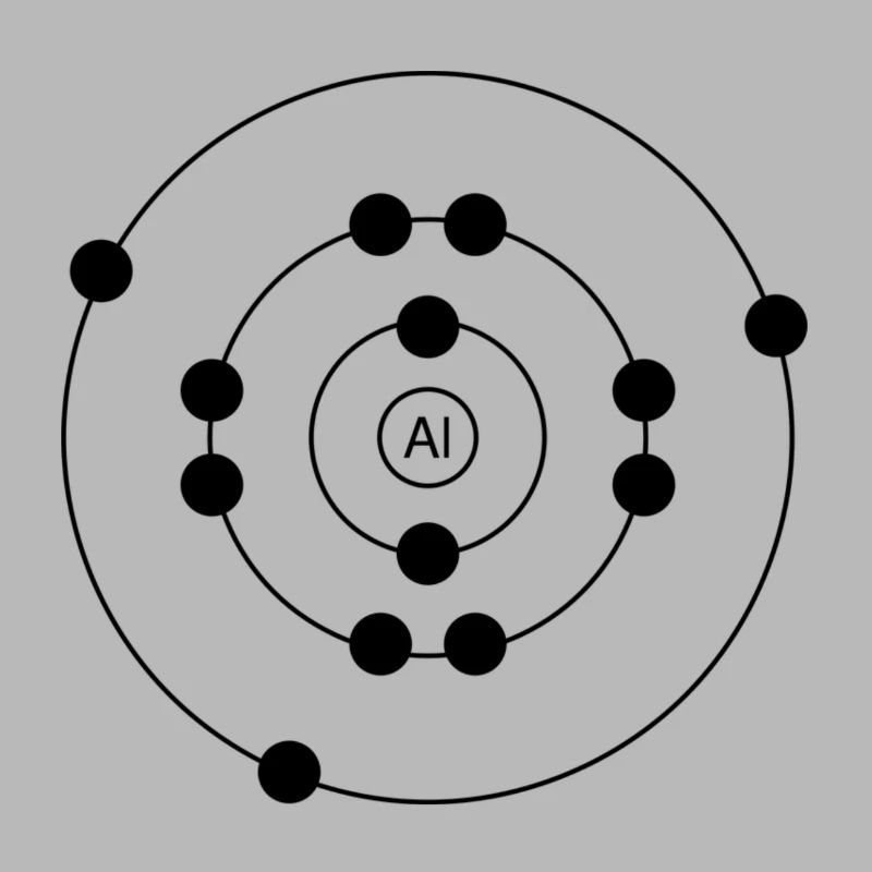 atome