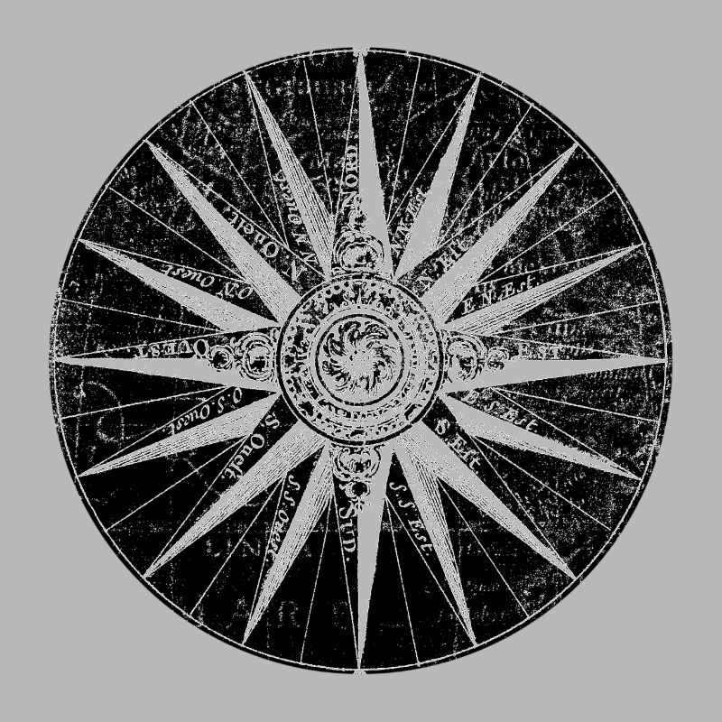 Map compass
