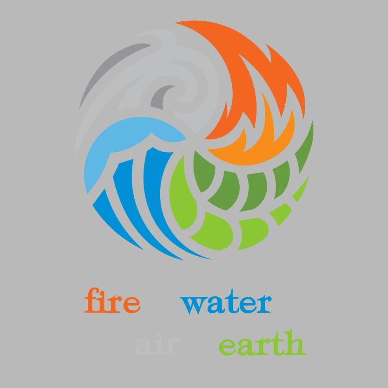The 4 elements. Fire, water, air and earth