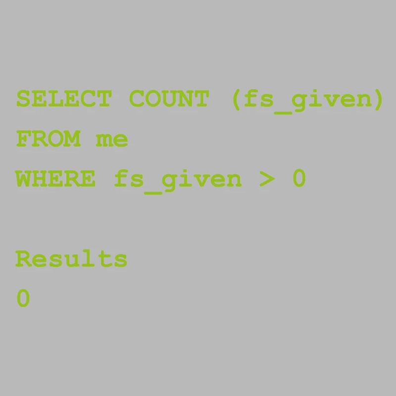 Select count Geschenk Programming Informatik