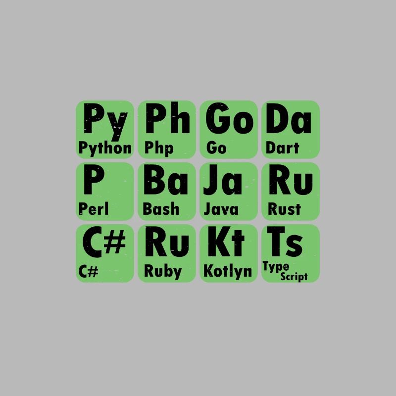 I Am The One Who Codes Programming Programmer Nerd