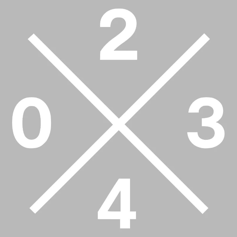 Phone Code 0234 – Bochum Ruhrpott Original