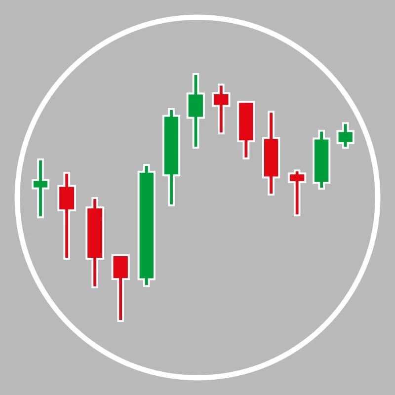 Trading Forex Chart Design