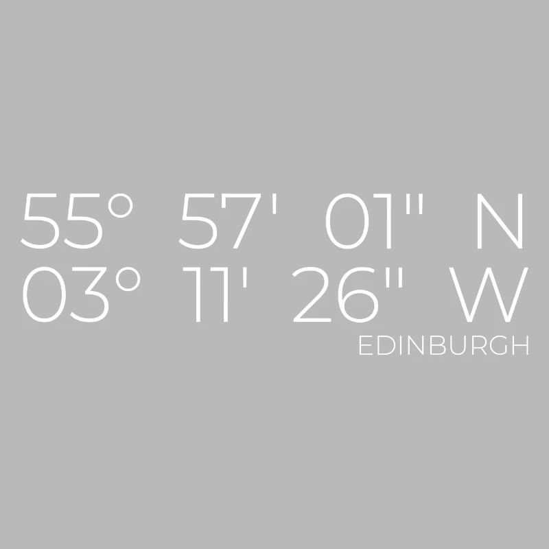 Coordinates: Edinburgh, Scotland