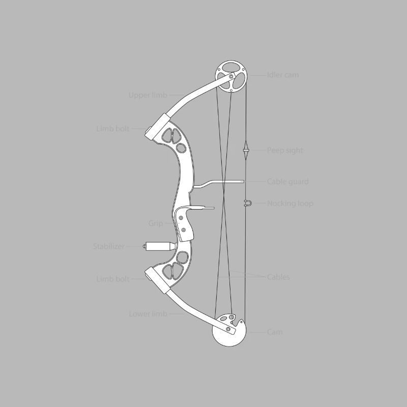 Archery Compound Bow