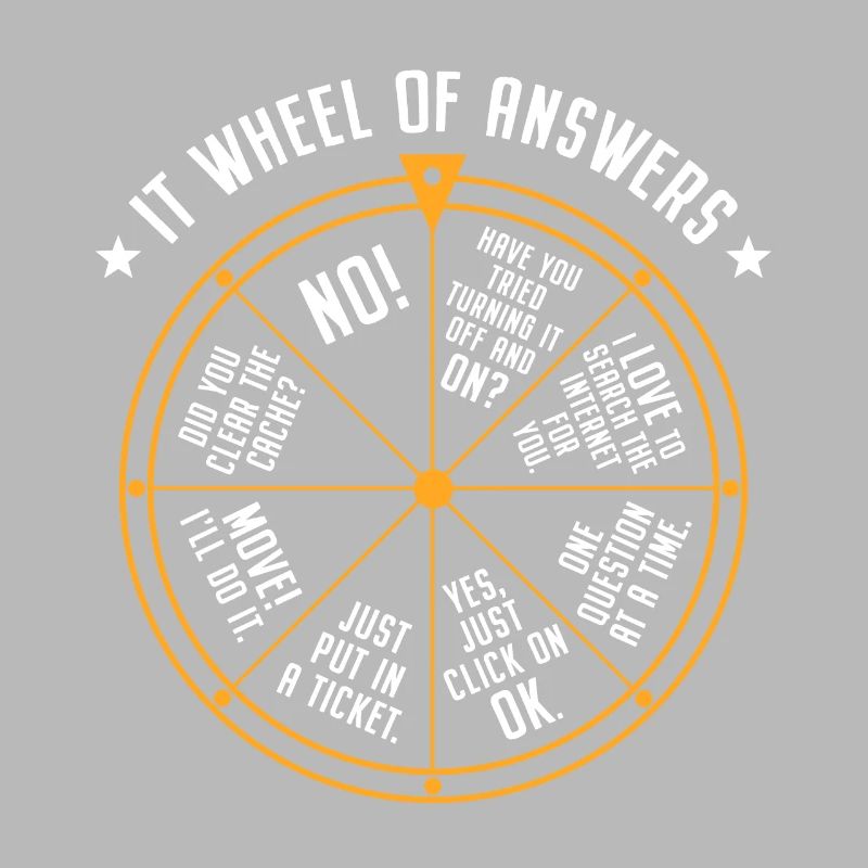Support informatique Roue de la fortune Service Desk IT Helpdesk Nerd