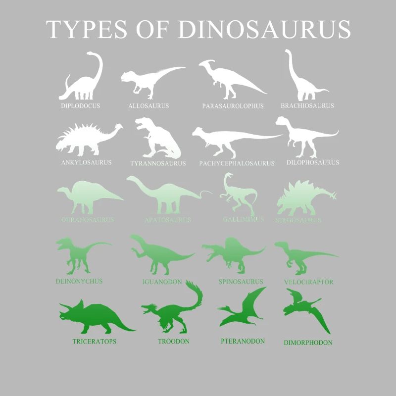 Dinosaur