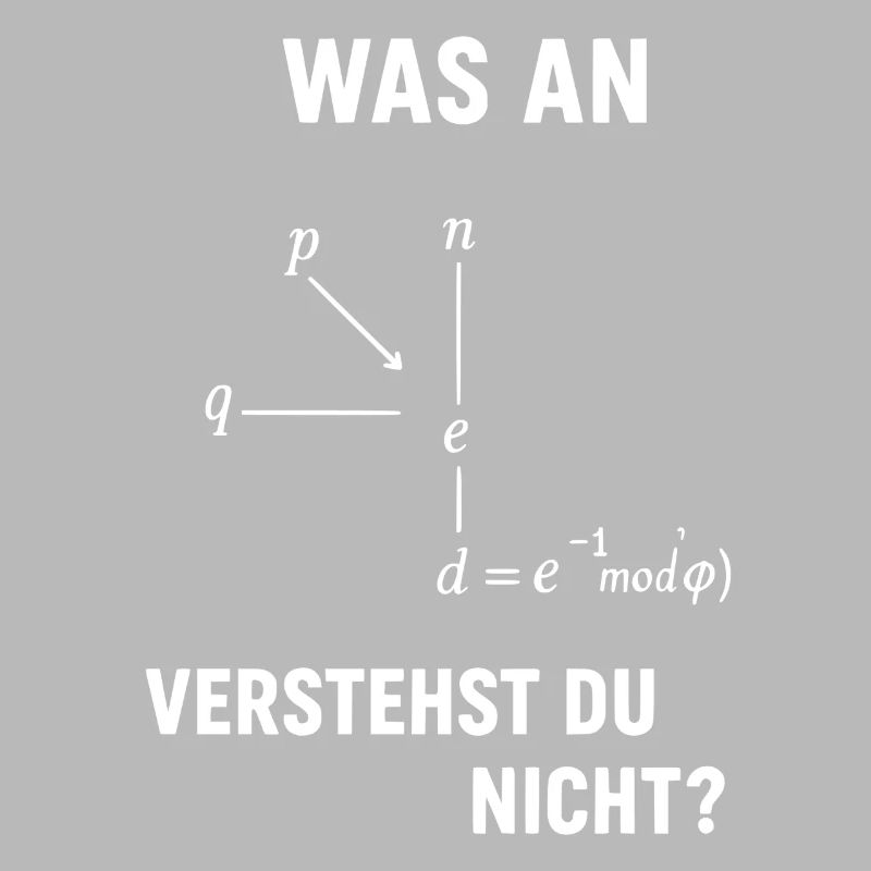 Computer Science Computer Scientist Funny IT Gift