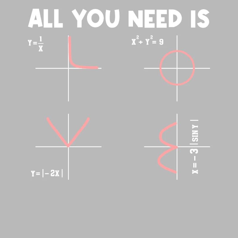 Tout ce dont vous avez besoin, c’est de mathématiques, de mathématiciens, de professeur de maths.