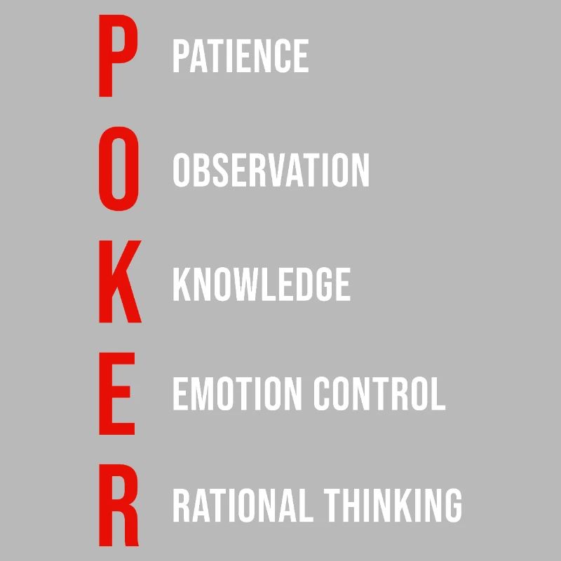 Poker Mentality Patience Observation Knowledge