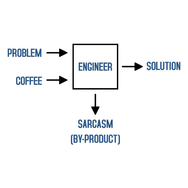 engineer