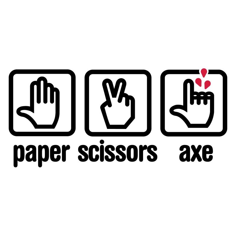 Papier - Ciseaux - hache - pierre - bûcheron