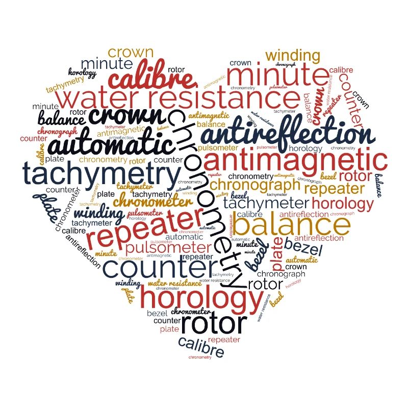 Horology and Chronometry