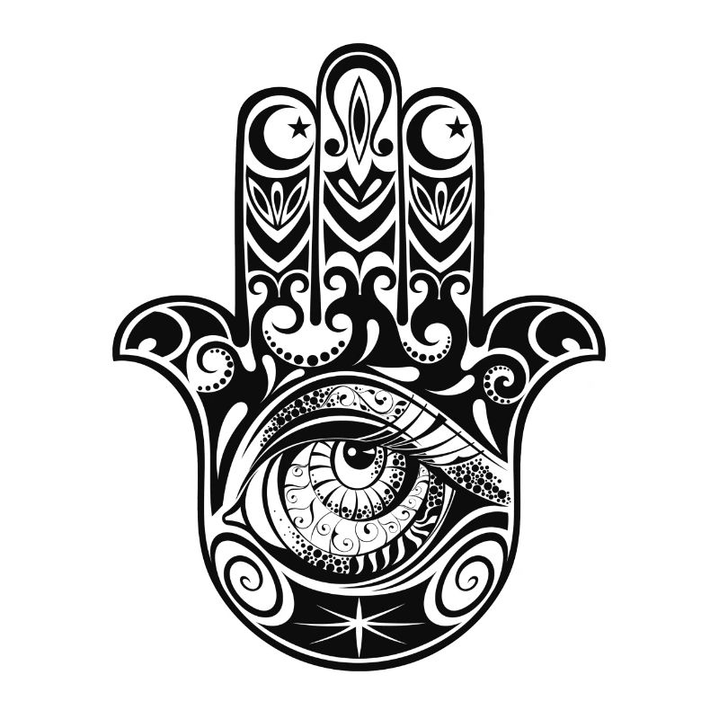 L'oeil de la main