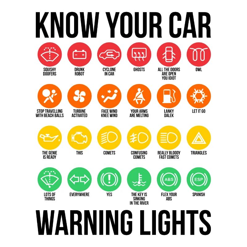 Sarkasmus Know Your Car Warnleuchten Geschenk