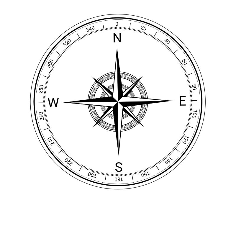 A Travel Compass