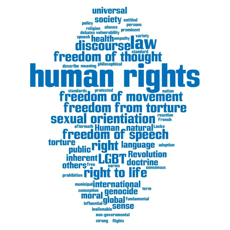 human rights