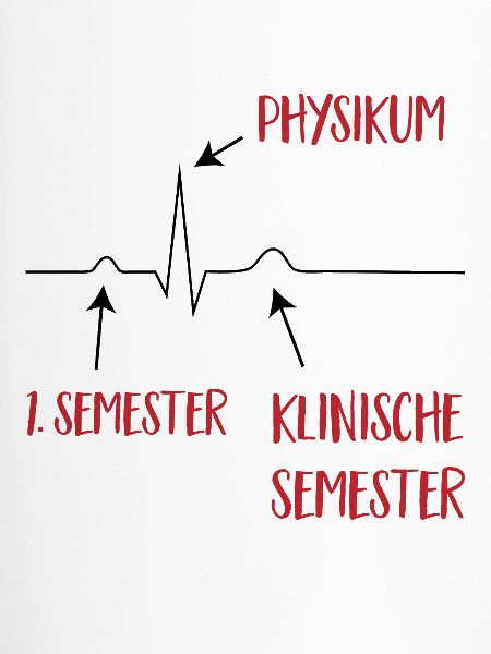 Medizinstudium