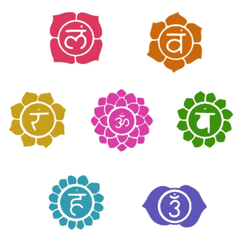 Chakras
